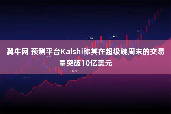 翼牛网 预测平台Kalshi称其在超级碗周末的交易量突破10亿美元